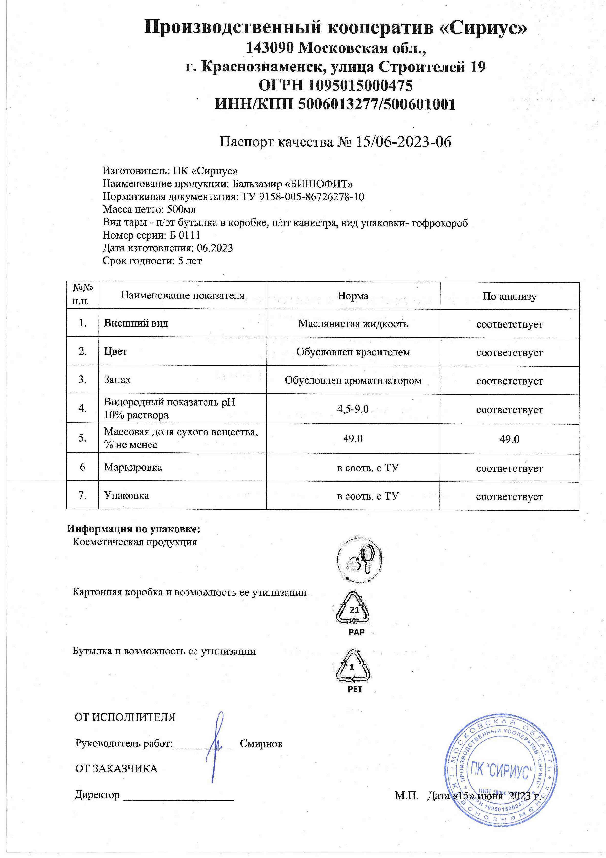 Паспорт №062023